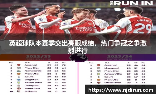 英超球队本赛季交出亮眼成绩，热门争冠之争激烈进行