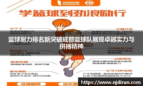 篮球耐力排名新突破成都篮球队展现卓越实力与拼搏精神