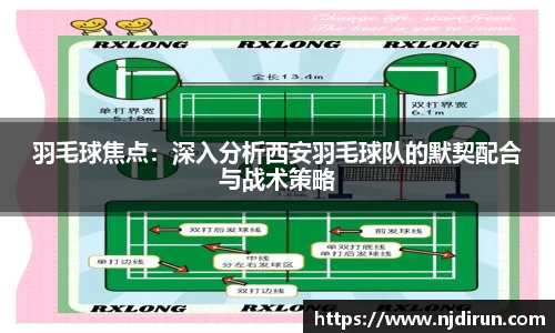 羽毛球焦点：深入分析西安羽毛球队的默契配合与战术策略