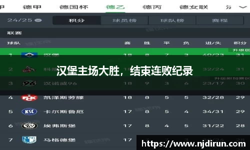 汉堡主场大胜，结束连败纪录