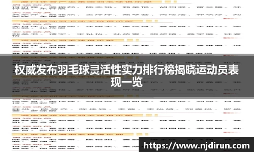 权威发布羽毛球灵活性实力排行榜揭晓运动员表现一览