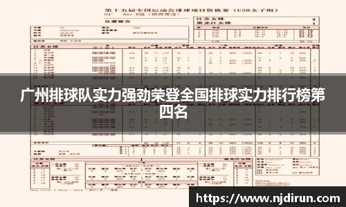 广州排球队实力强劲荣登全国排球实力排行榜第四名