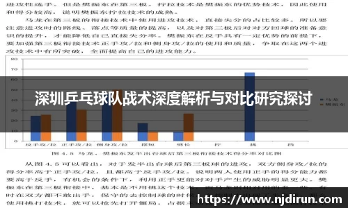 深圳乒乓球队战术深度解析与对比研究探讨