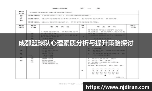 成都篮球队心理素质分析与提升策略探讨