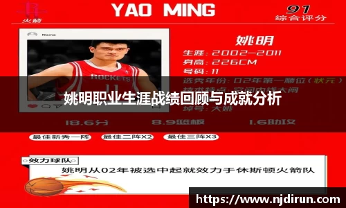 姚明职业生涯战绩回顾与成就分析