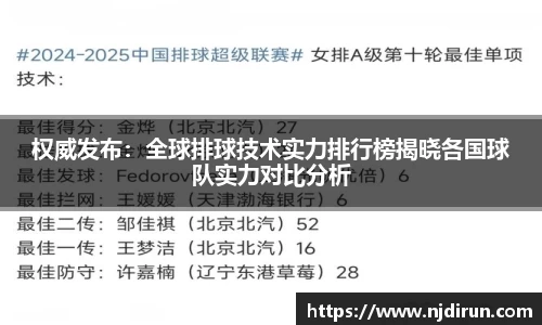 权威发布：全球排球技术实力排行榜揭晓各国球队实力对比分析