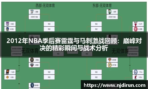 2012年NBA季后赛雷霆与马刺激战回顾：巅峰对决的精彩瞬间与战术分析