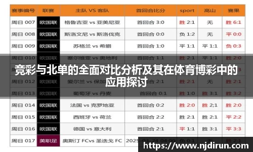 竞彩与北单的全面对比分析及其在体育博彩中的应用探讨