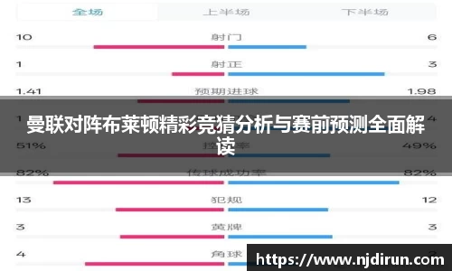 曼联对阵布莱顿精彩竞猜分析与赛前预测全面解读