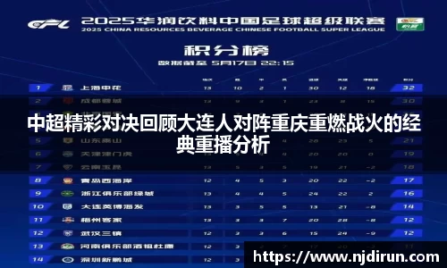 中超精彩对决回顾大连人对阵重庆重燃战火的经典重播分析
