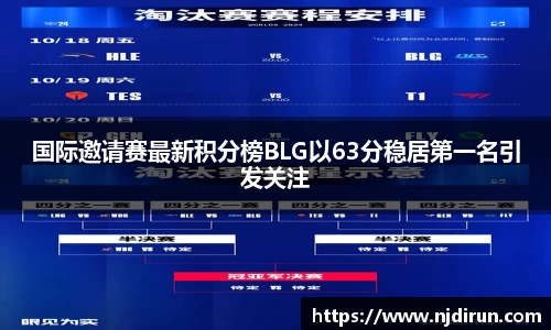 国际邀请赛最新积分榜BLG以63分稳居第一名引发关注